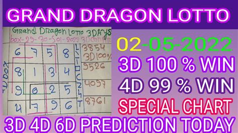 Carta 6d dragon lotto Isnin 11